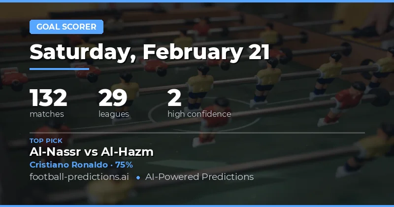 Anytime Goalscorer Predictions 21 Feb 2026