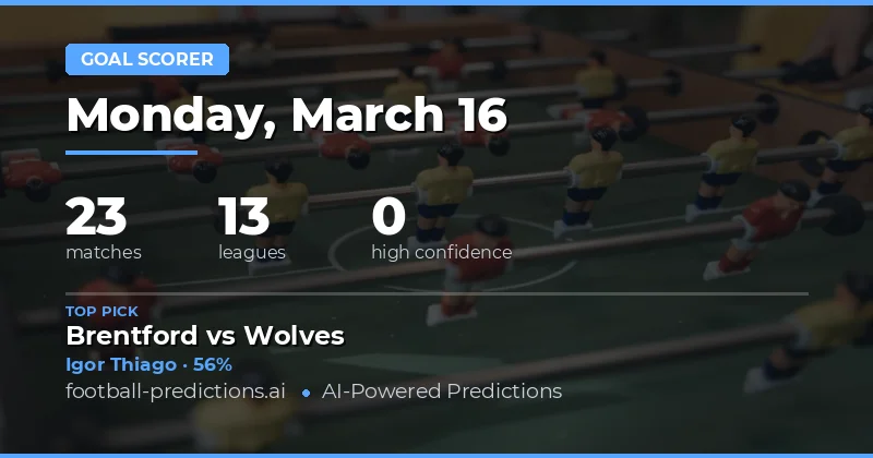 Anytime Goalscorer Predictions 16 Mar 2026