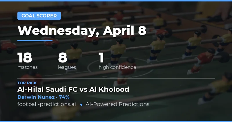 Key Insights for Anytime Goalscorer Bets on 8 April 2026