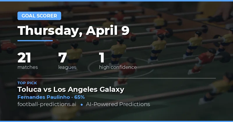 Key Players to Watch on 9 April 2026