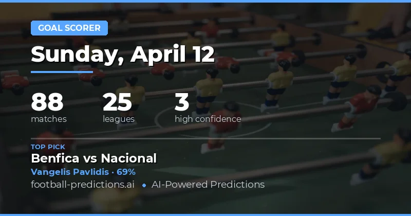 Key Insights for 12 April 2026 Anytime Goalscorer Markets