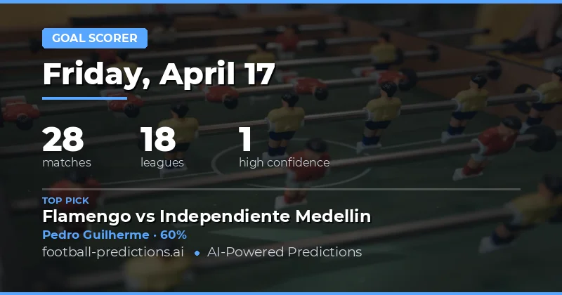 Key Players to Watch in the 17 April 2026 Football Schedule