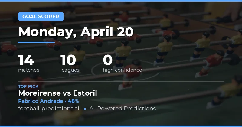 Finding Value in the Weekend Action