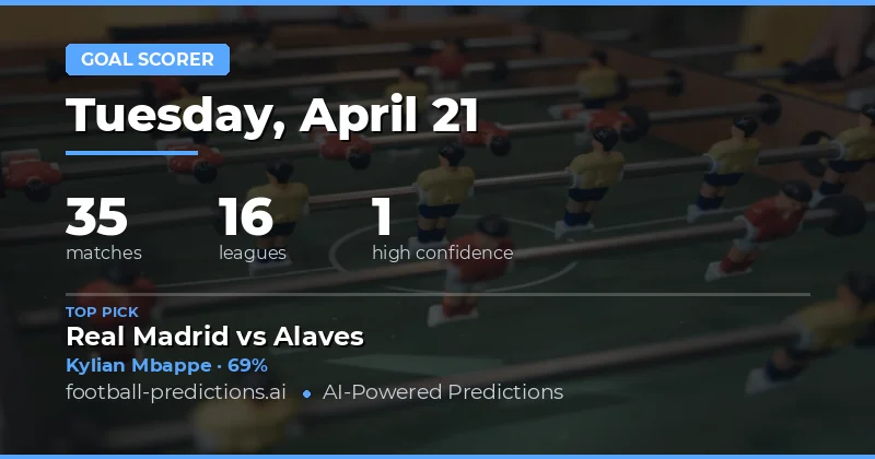 Key Insights for Anytime Goalscorer Betting on 21 April 2026