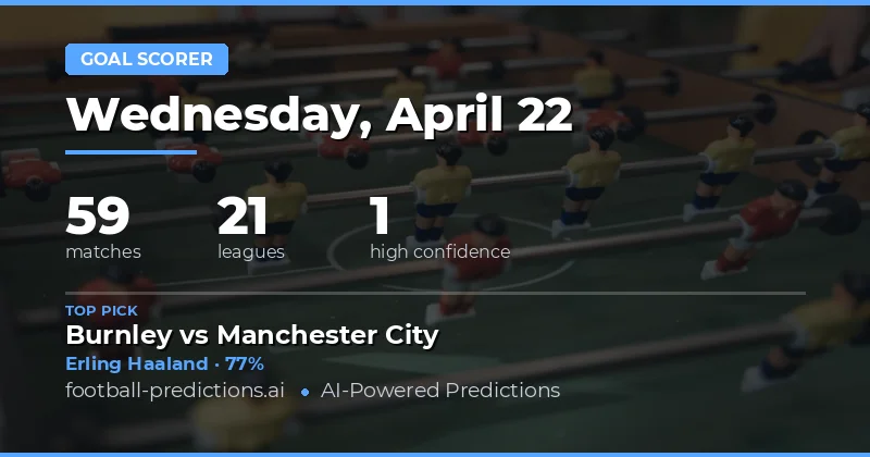 Key Players to Watch in the 22 April 2026 Fixtures