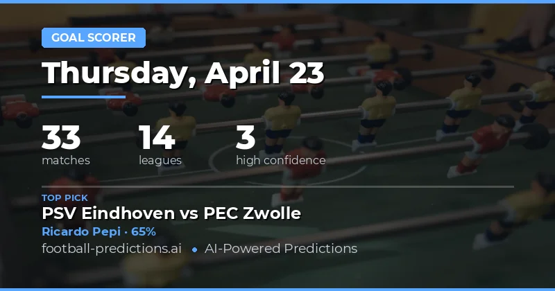 Key Players to Watch for Anytime Goalscorer Bets