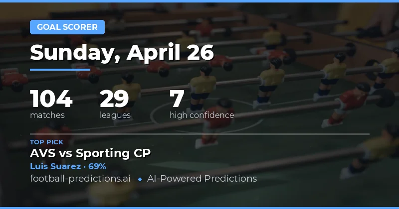 Precision Picks for 104 Matches on April 26, 2026