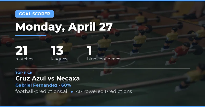 Expert Anytime Goalscorer Tips for April 27, 2026