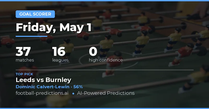 Premier League & European Goalscorer Tips for 1 May 2026