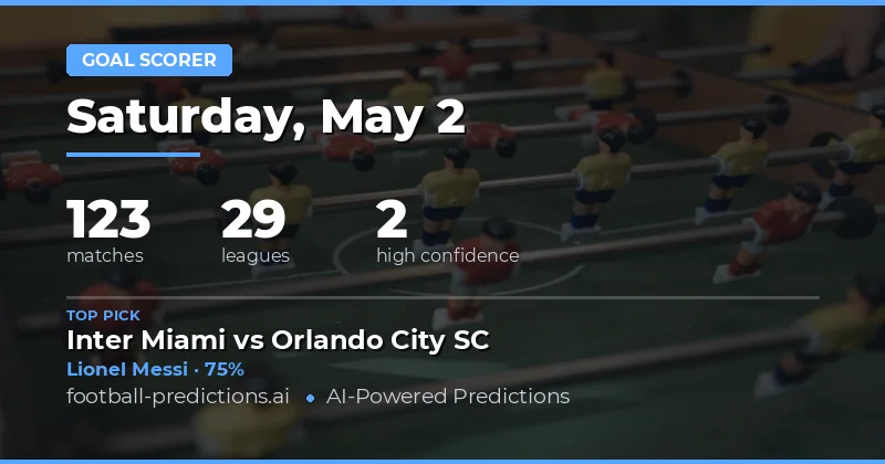 Anytime Goalscorer Preview: 2 May 2026