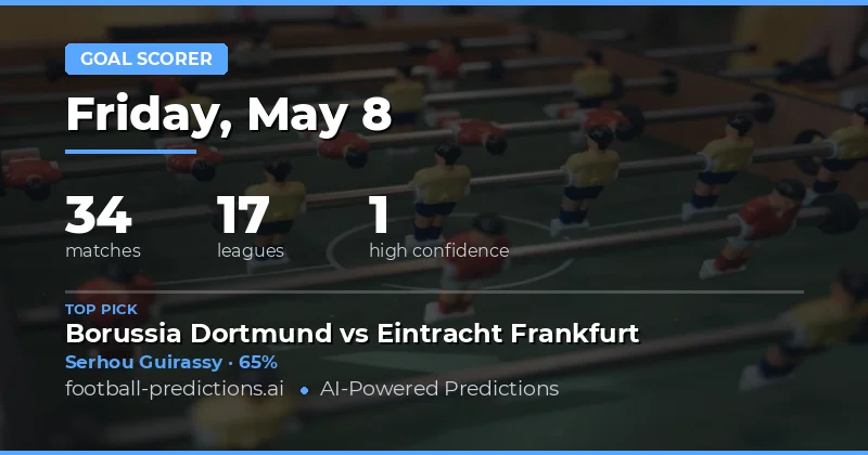 Expert Anytime Goalscorer Predictions for 8 May 2026