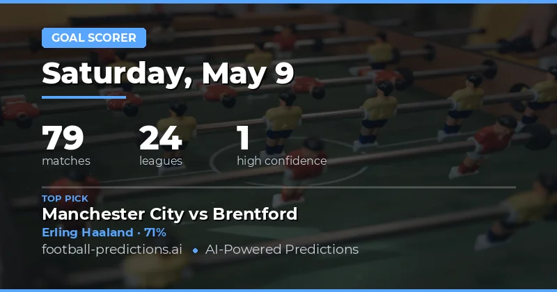 Anytime Goalscorer Tips for 9 May 2026