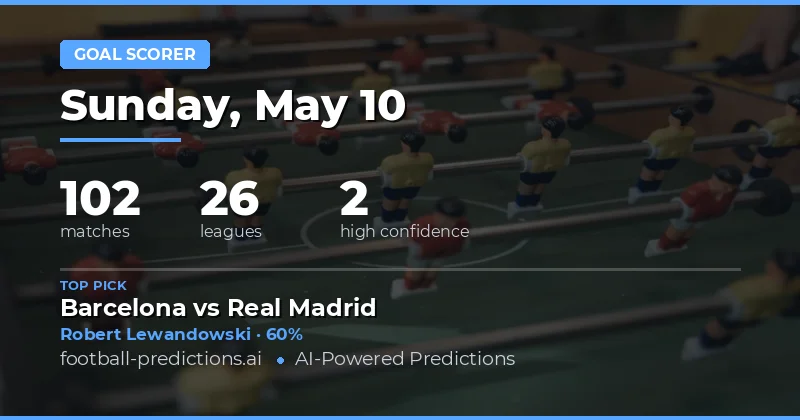 Anytime Goalscorer Preview: 10 May 2026