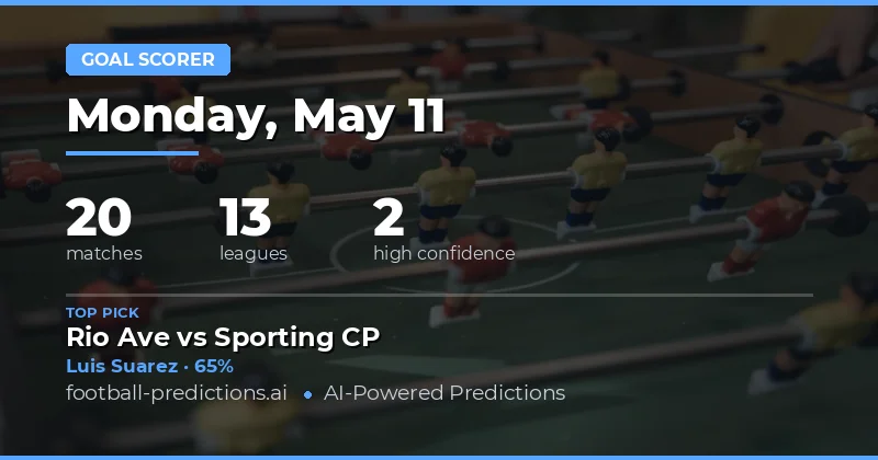 Anytime Goalscorer Picks for 11 May 2026
