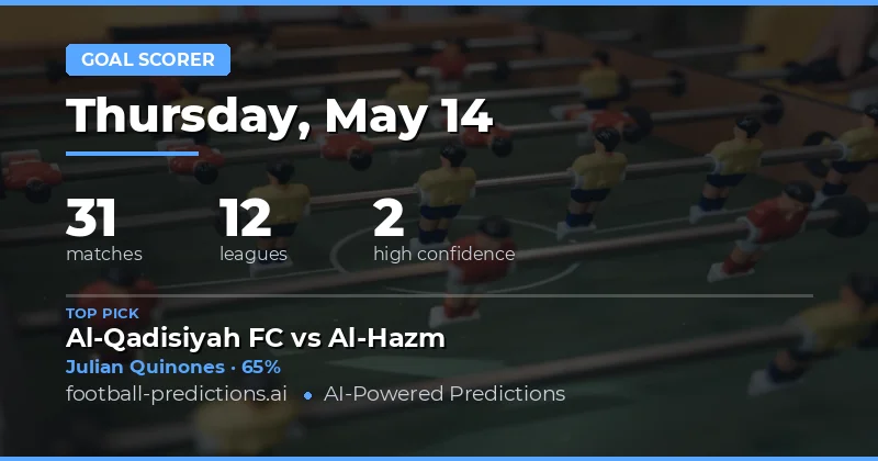 Expert Anytime Goalscorer Tips for 14 May 2026