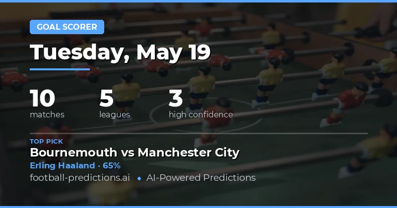 Anytime Goalscorer Tips for 19 May 2026