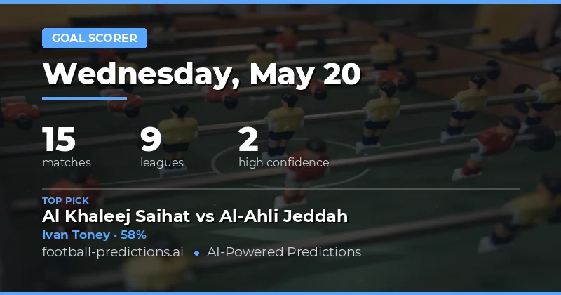 Anytime Goalscorer Tips for 20 May 2026