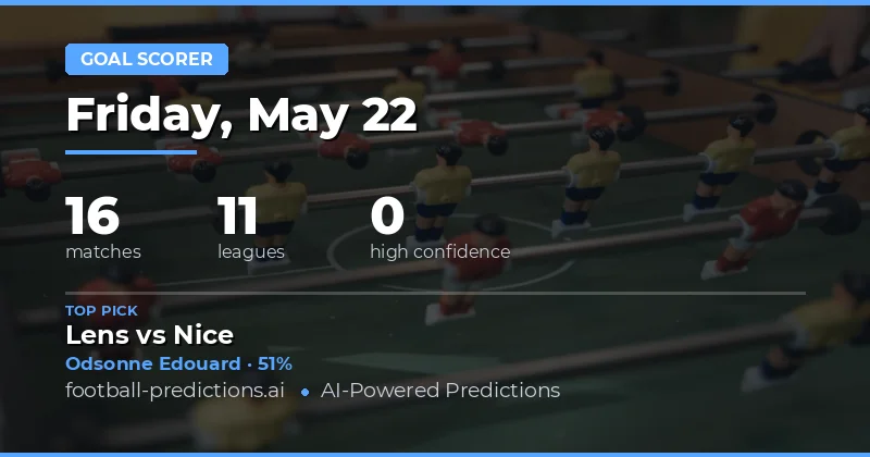 Expert Analysis for Today's Football Matches