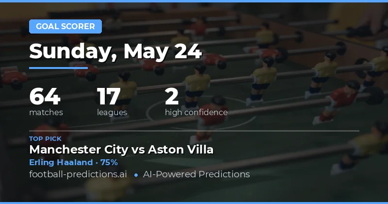 Premier League & European Anytime Goalscorer Tips