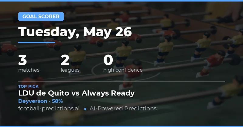 Expert Anytime Goalscorer Analysis for 26 May 2026