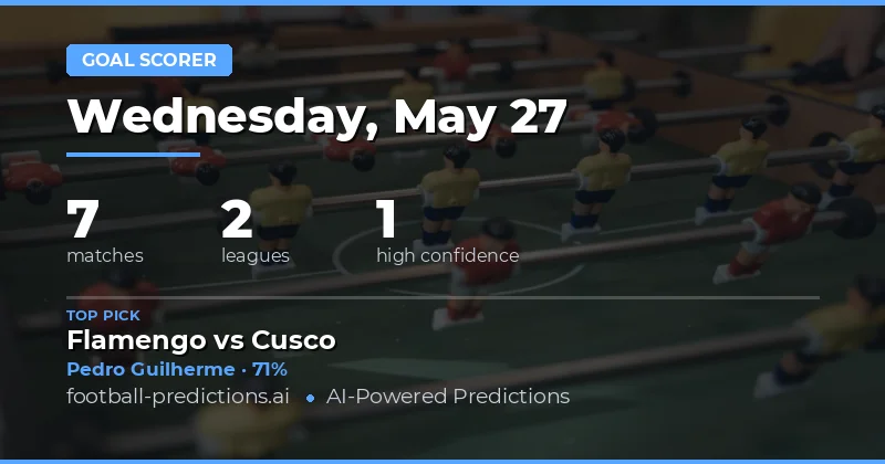 Expert Anytime Goalscorer Tips for 27 May 2026