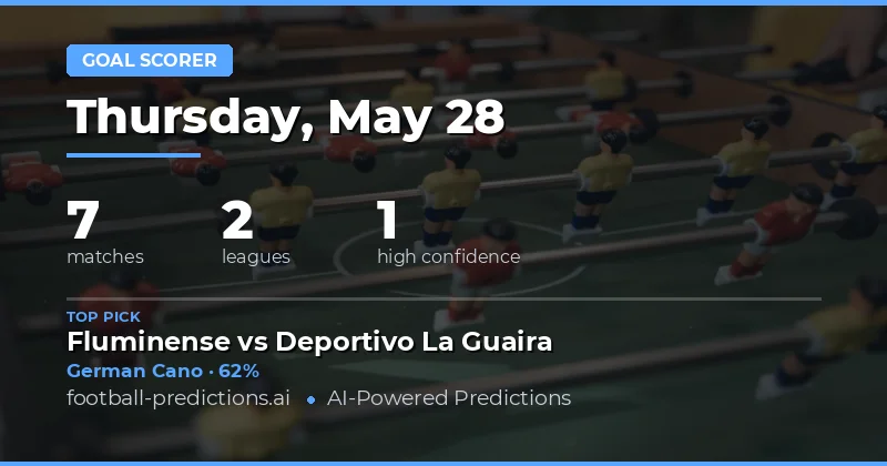 Strategic Insights for May 28th Matches