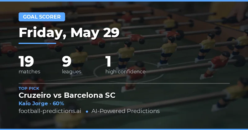 Expert Anytime Goalscorer Tips for 29 May 2026