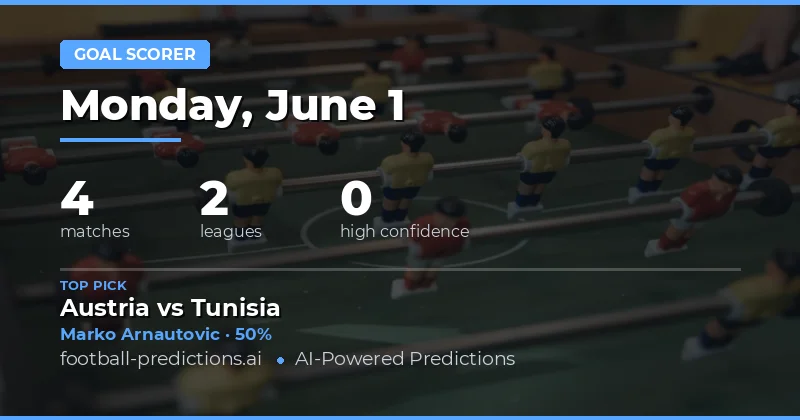 Four Fixtures, Four Goalscorer Angles to Exploit on 1 Jun 2026