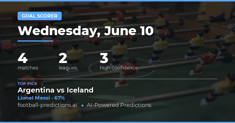Top Anytime Goalscorer Picks for 10 Jun 2026