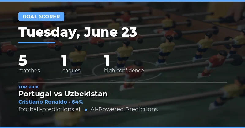 Top Anytime Goalscorer Picks for 23 Jun 2026