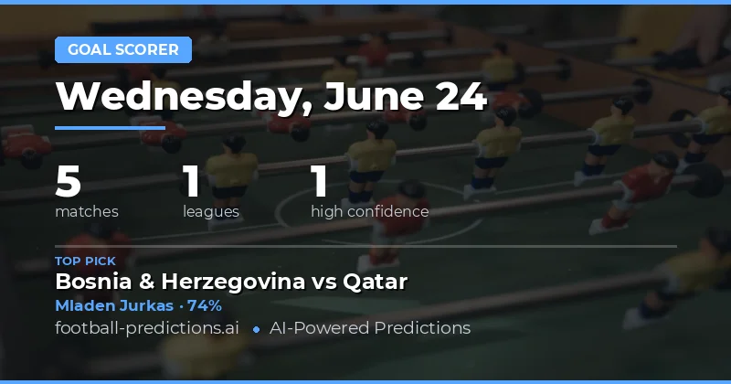 Top Anytime Goalscorer Picks for 24 Jun 2026