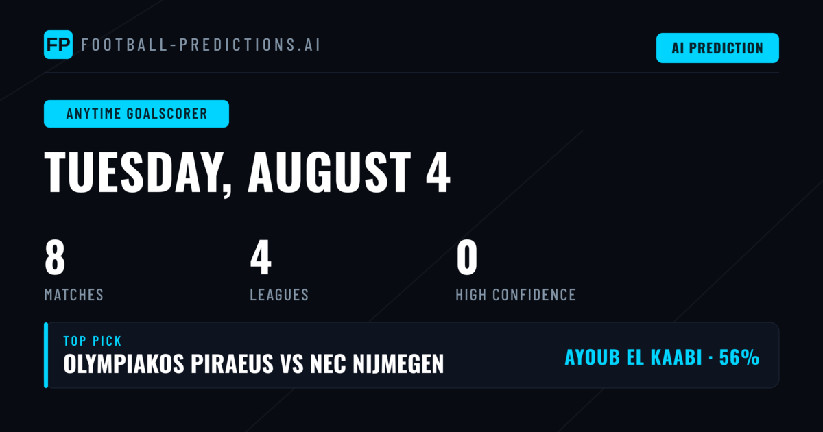 Anytime Goalscorer Betting Preview for 4 August 2026
