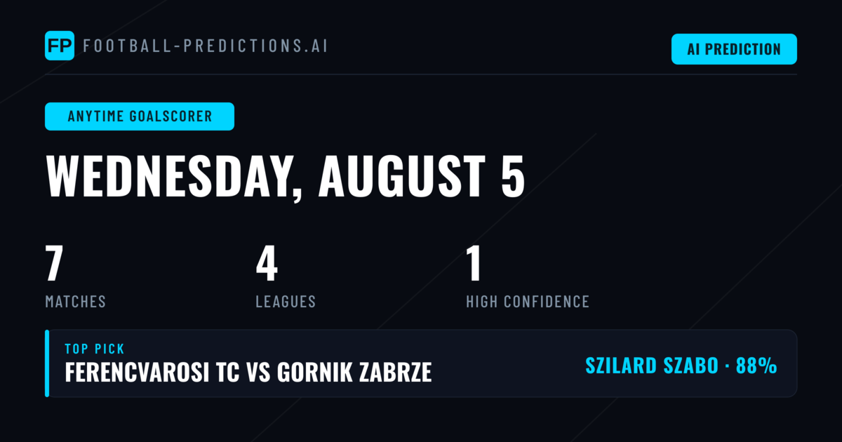 Top Anytime Goalscorer Picks for 5 Aug 2026