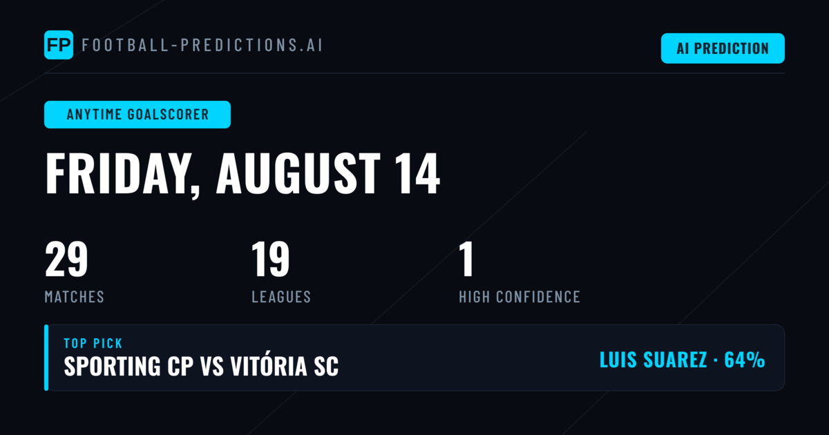 Top Anytime Goalscorer Picks for 14 Aug 2026
