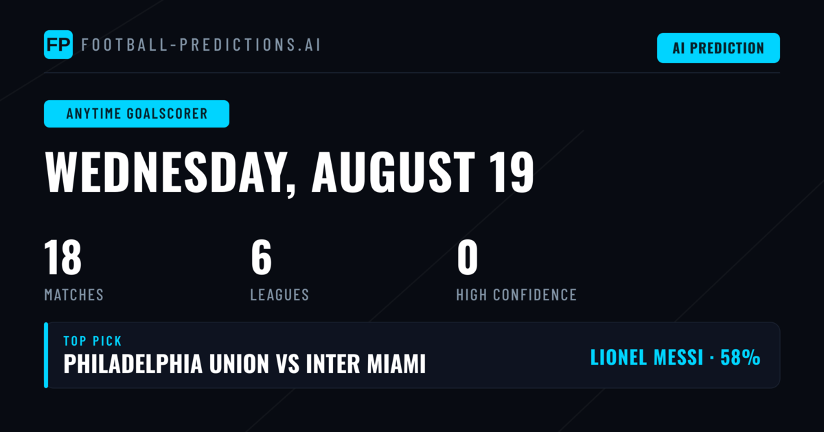 Finding Value in Anytime Goalscorer Markets