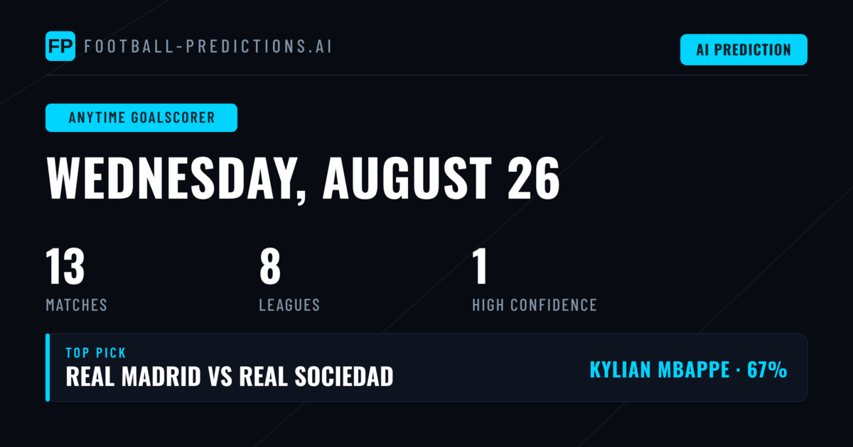 Top Anytime Goalscorer Picks for 26 Aug 2026