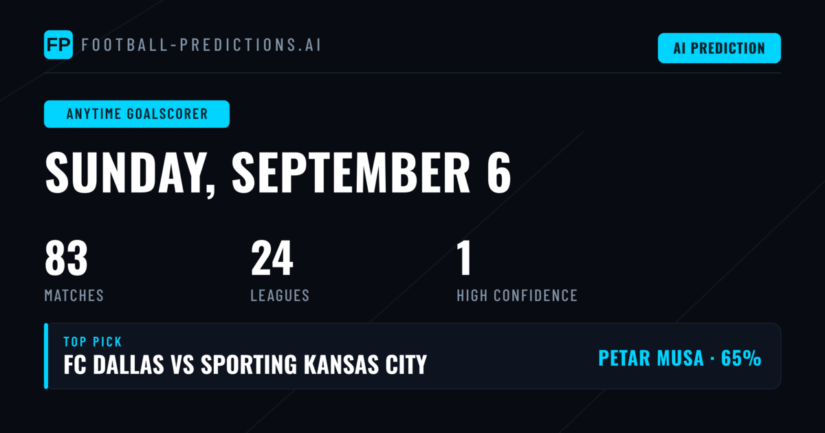 Top Anytime Goalscorer Picks for 6 Sep 2026