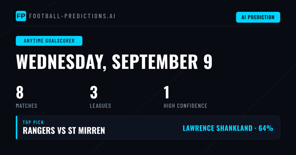 Top Anytime Goalscorer Picks for 9 Sep 2026