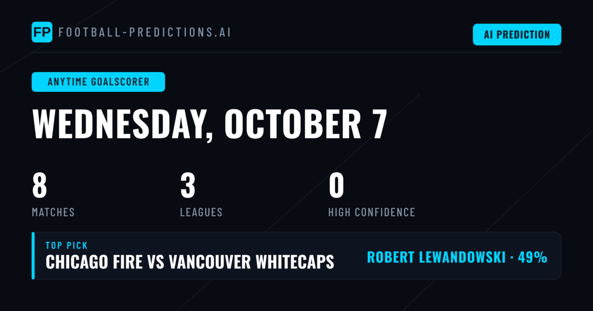 Midweek Matchday Brings Goalscoring Opportunities
