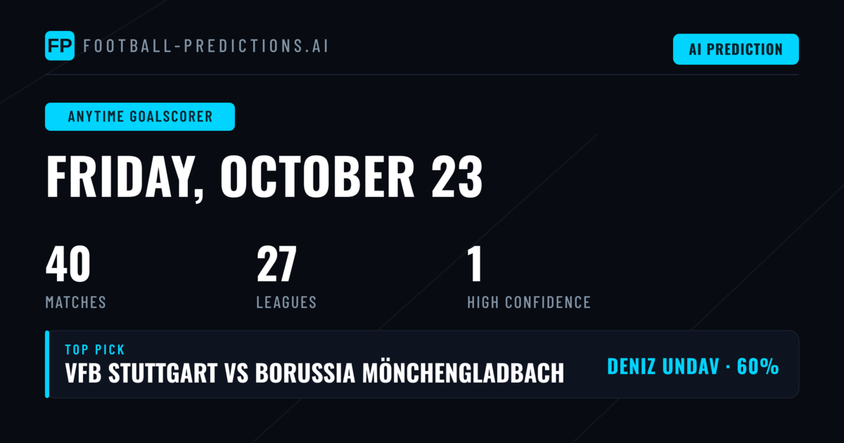 Top Anytime Goalscorer Picks for 23 Oct 2026