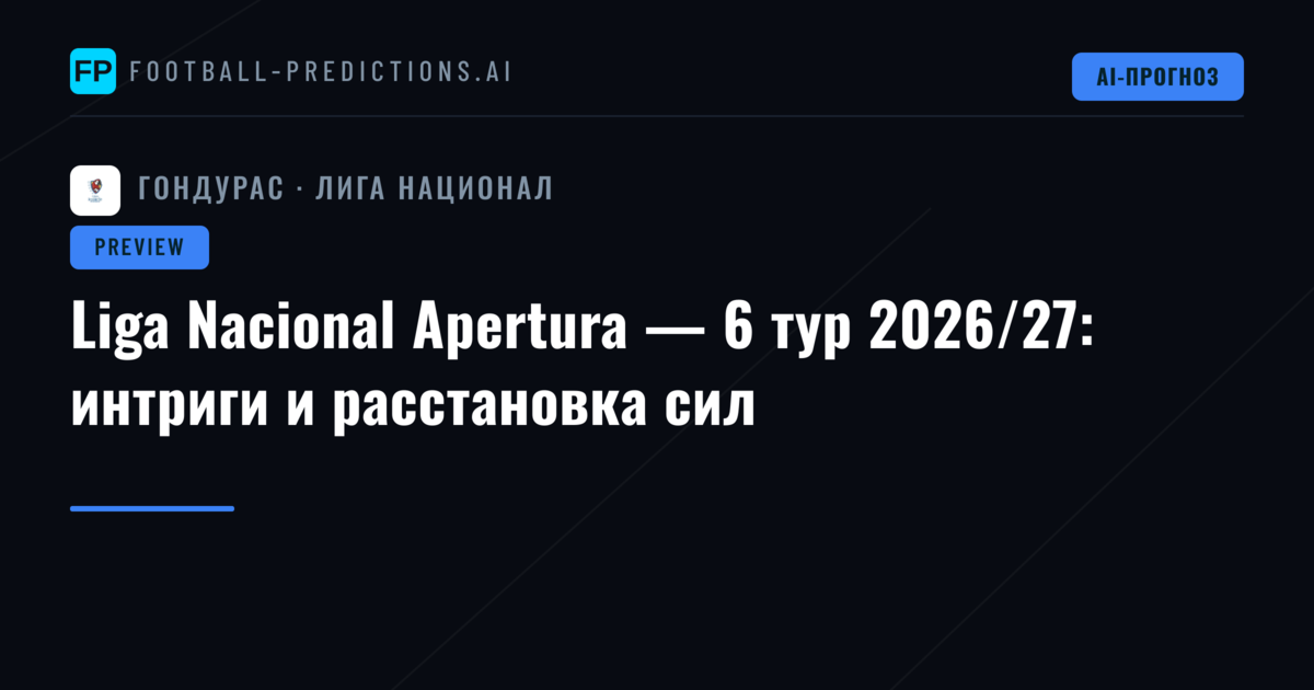 Liga Nacional Apertura — 6 тур 2026/27: интриги и расстановка сил