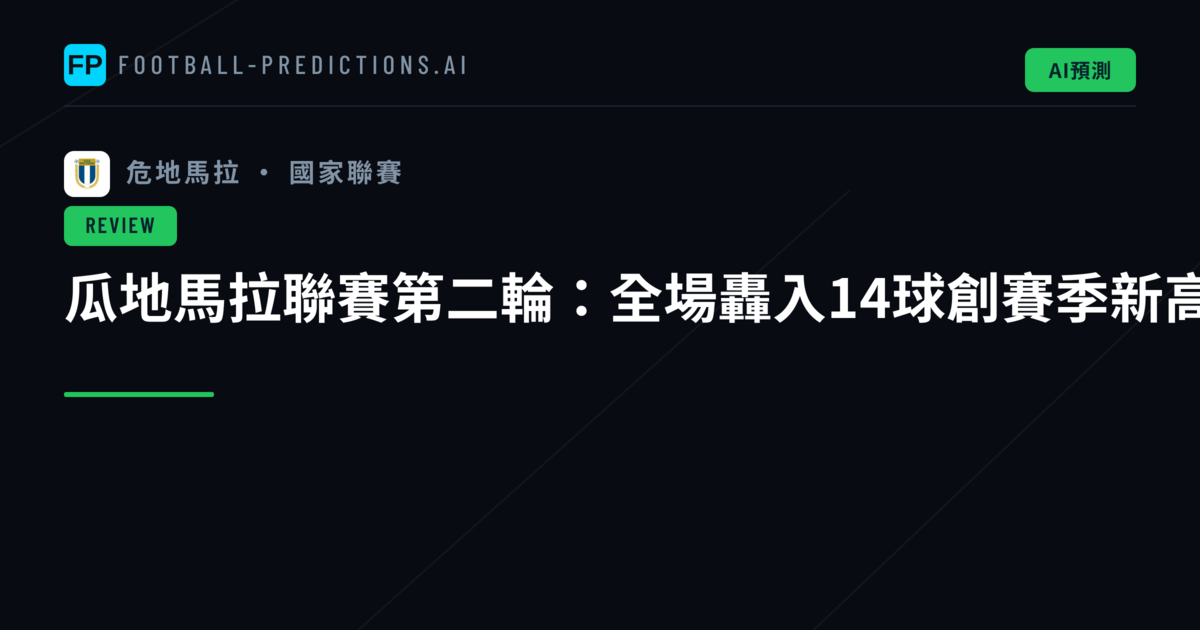 瓜地馬拉聯賽第二輪：全場轟入14球創賽季新高