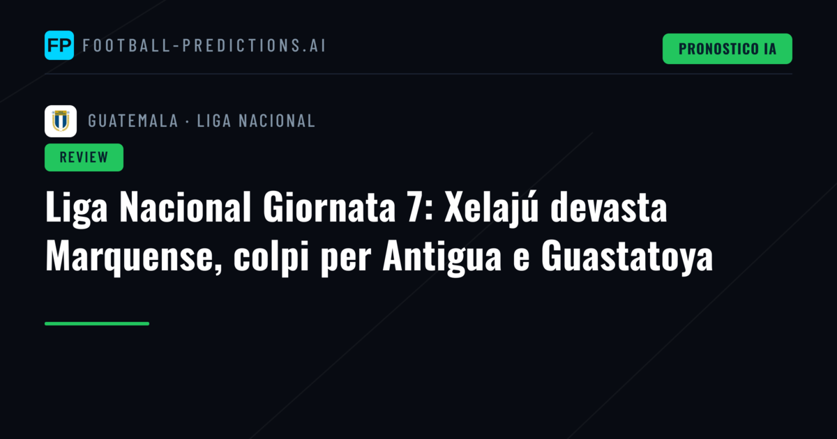 Liga Nacional Giornata 7: Xelajú devasta Marquense, colpi per Antigua e Guastatoya