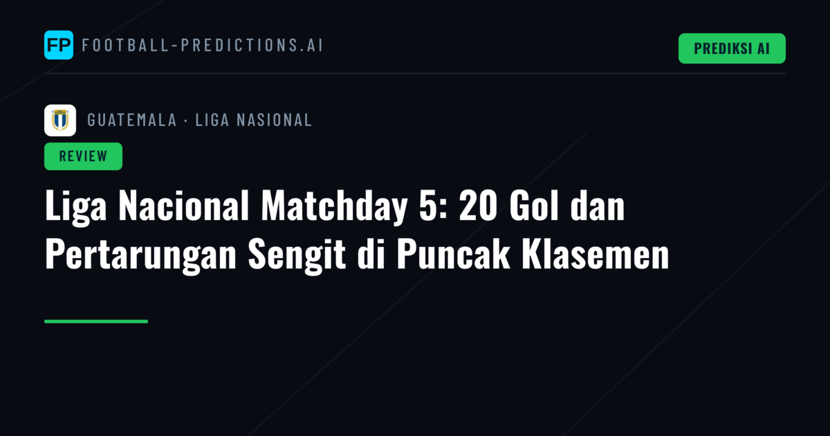 Liga Nacional Matchday 5: 20 Gol dan Pertarungan Sengit di Puncak Klasemen