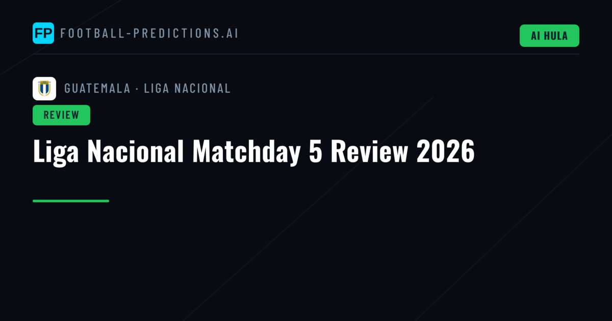 Liga Nacional Matchday 5 Review 2026