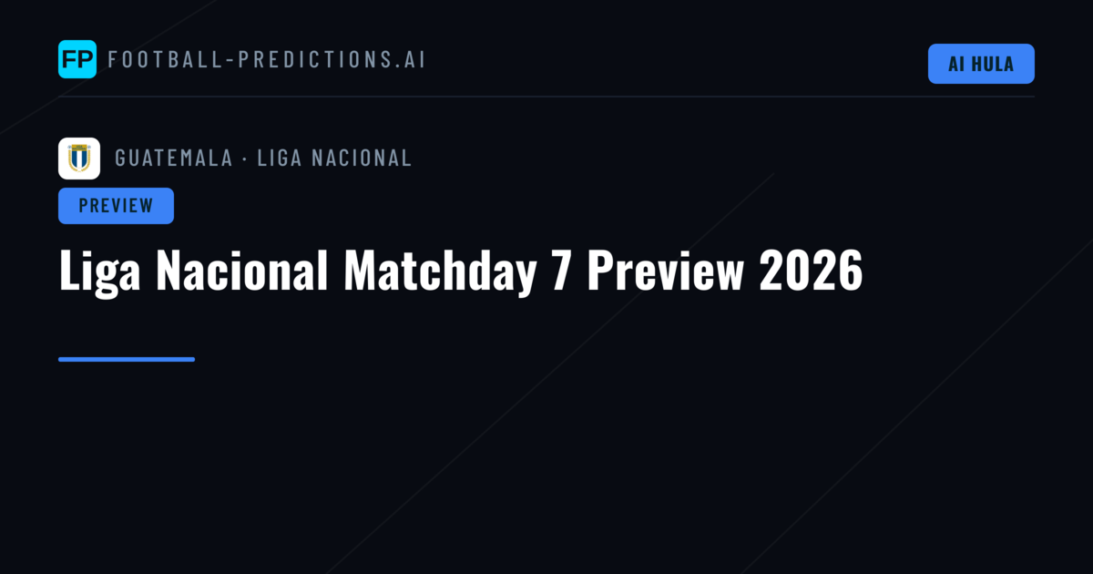 Liga Nacional Matchday 7 Preview 2026