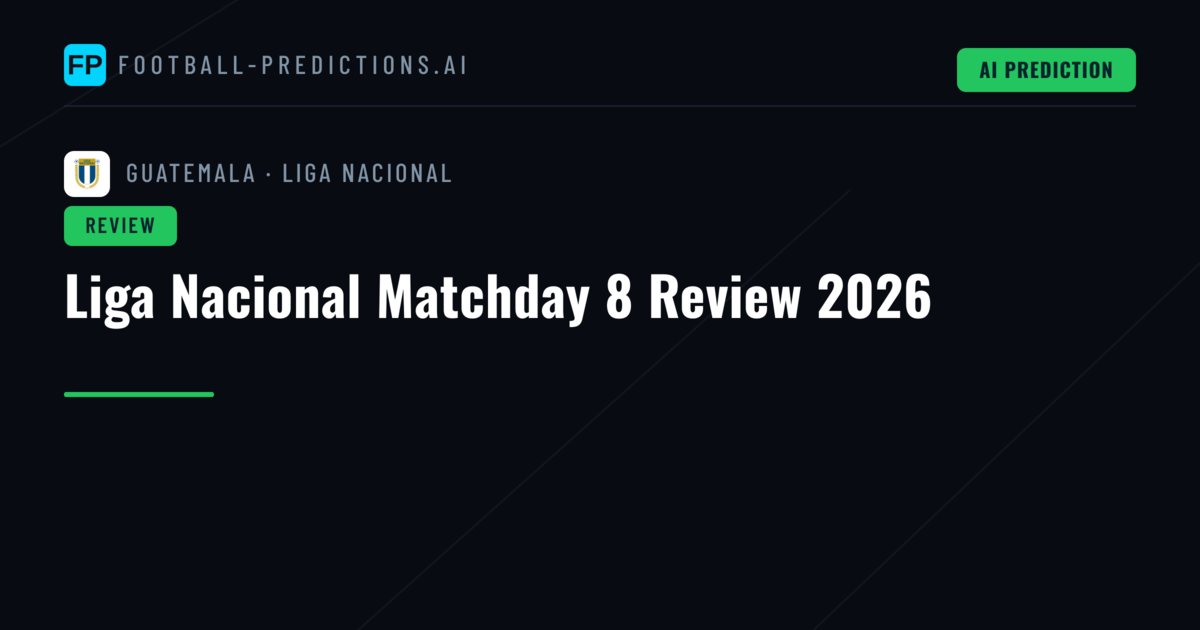 Liga Nacional Matchday 8 Review 2026