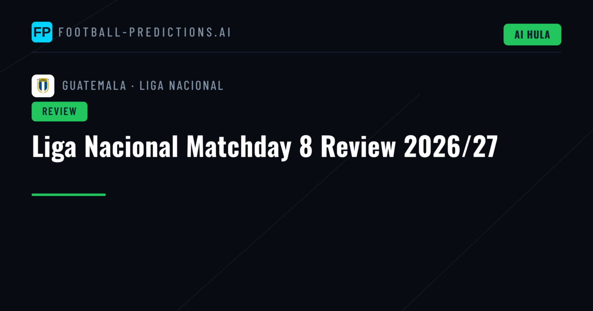 Liga Nacional Matchday 8 Review 2026/27