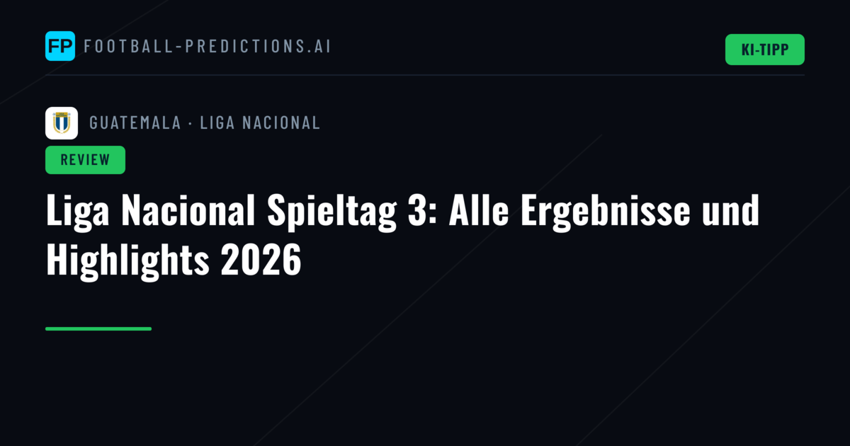 Liga Nacional Spieltag 3: Alle Ergebnisse und Highlights 2026