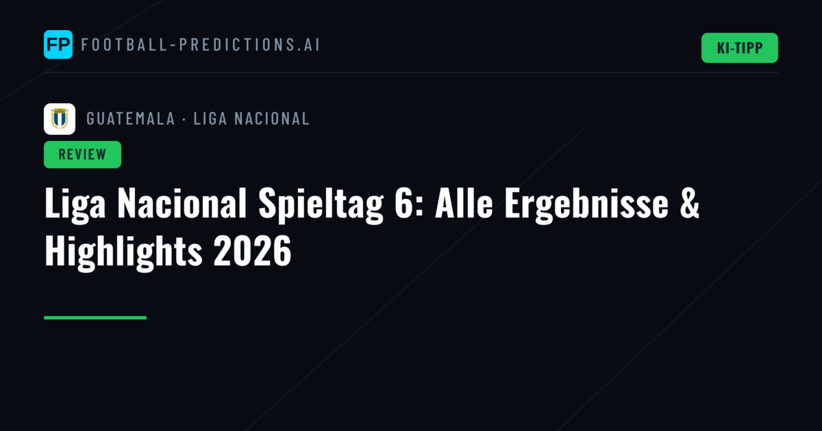Liga Nacional Spieltag 6: Alle Ergebnisse & Highlights 2026